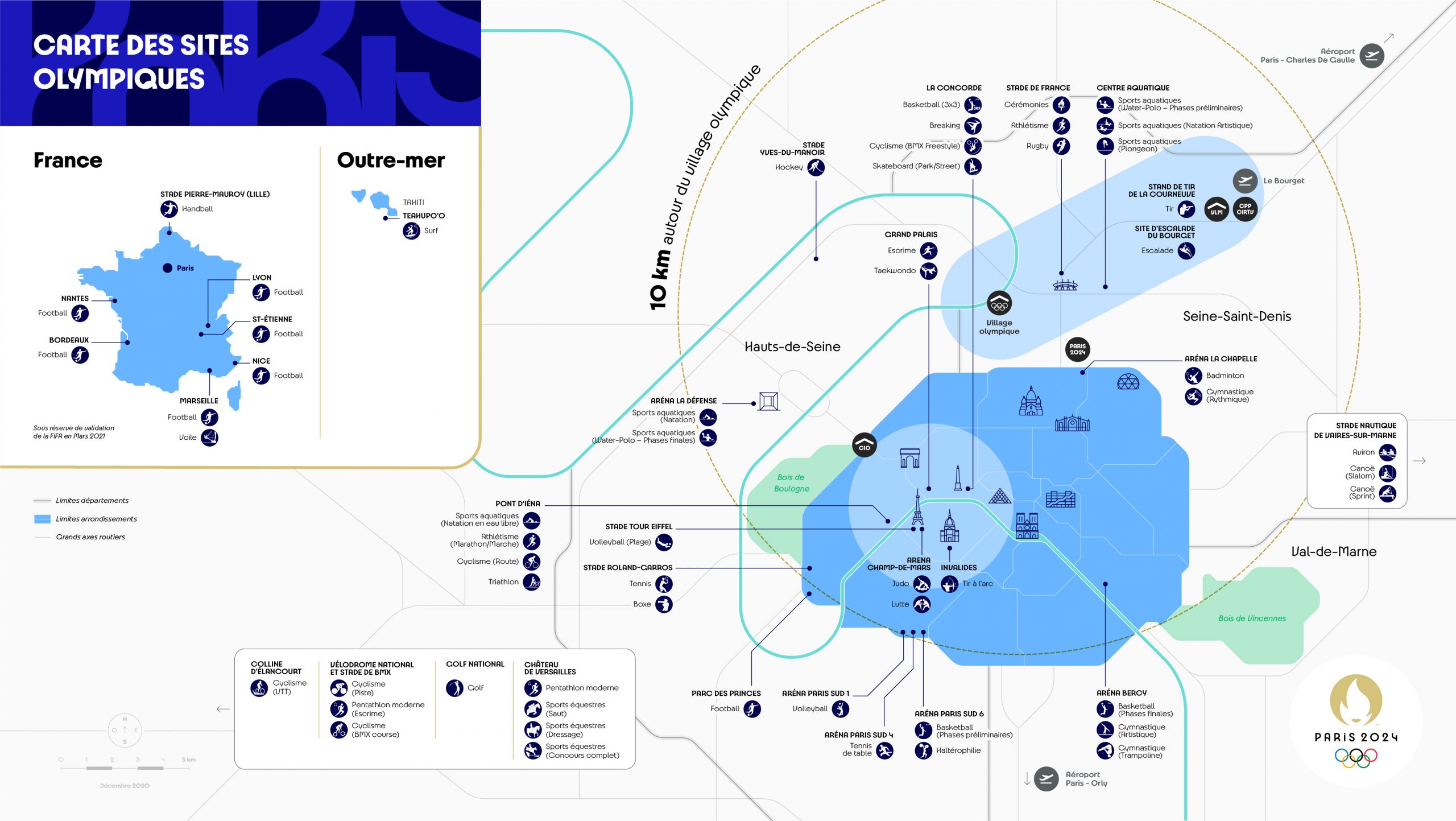 Les sites des Jeux Olympiques Paris 2024